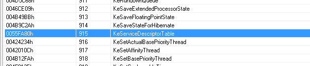 KeServiceDescriptorTable